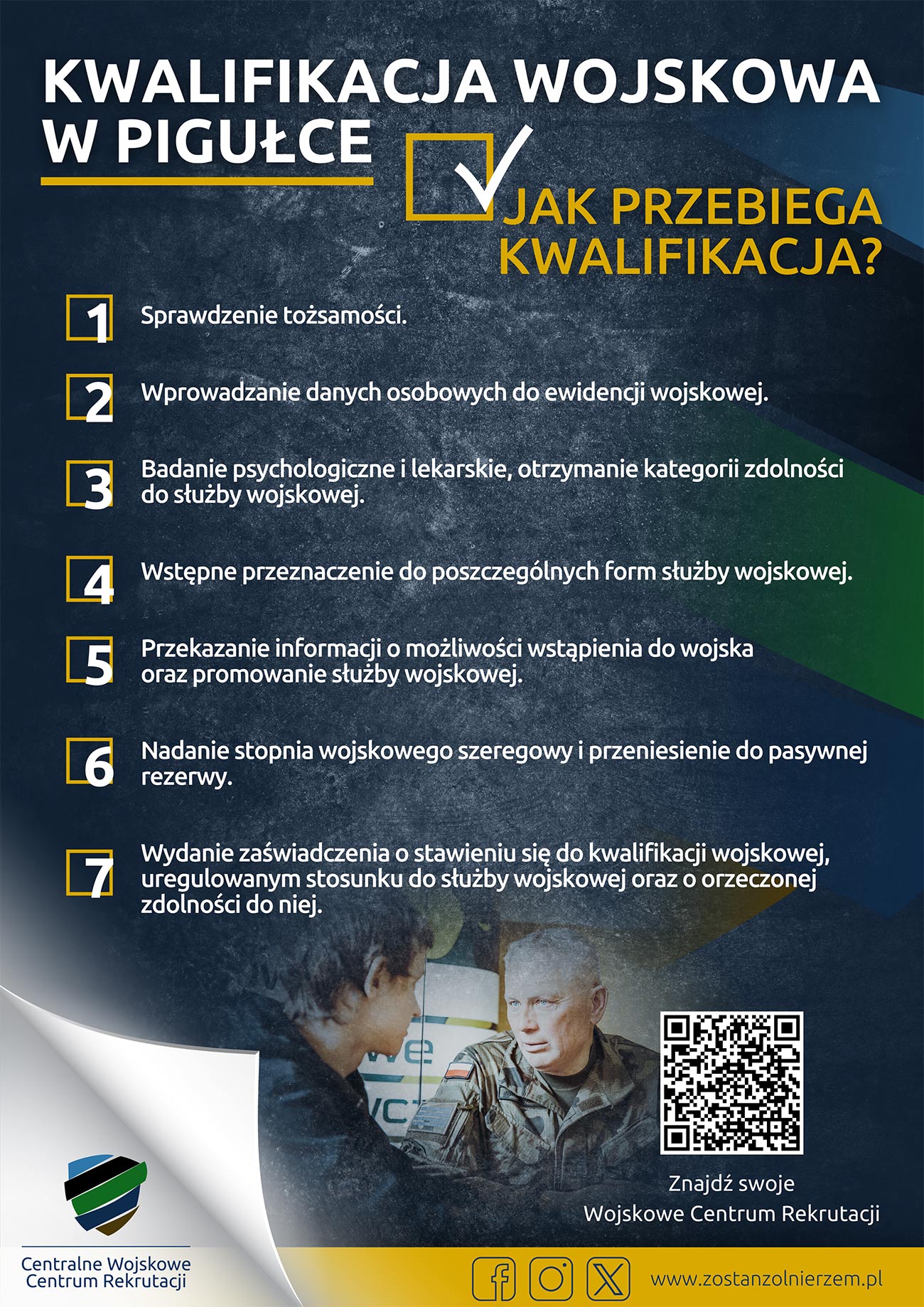 KWALIFIKACJA WOJSKOWA