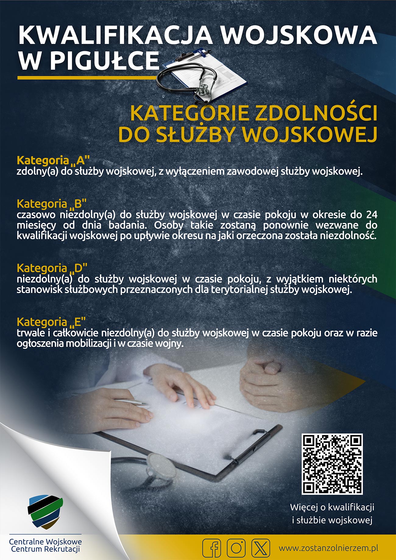 KWALIFIKACJA WOJSKOWA