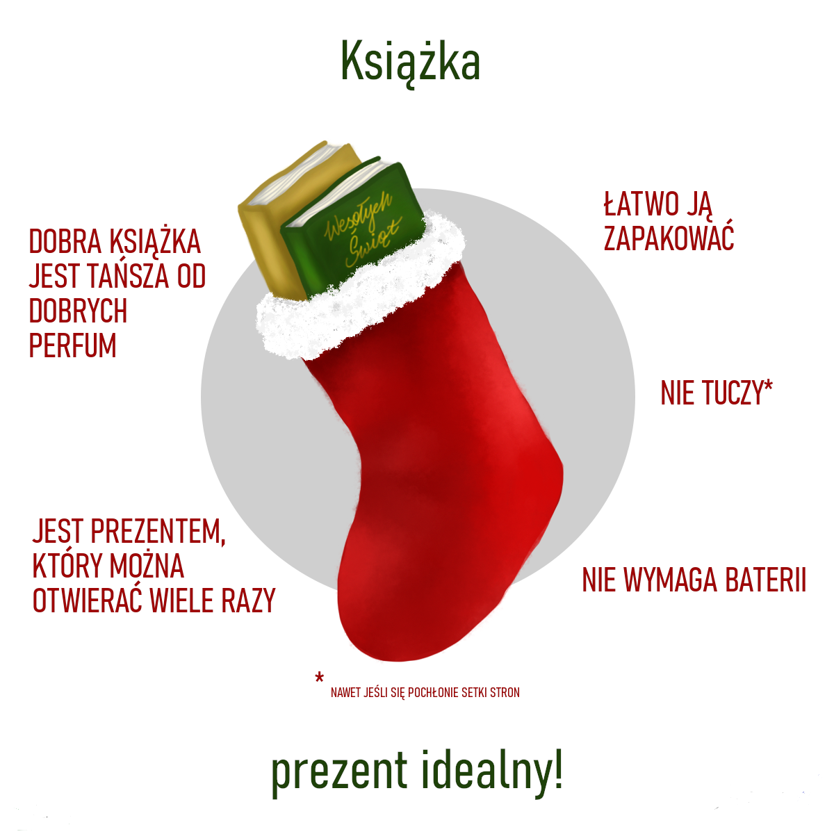 ŚWIĄTECZNY KIERMASZ